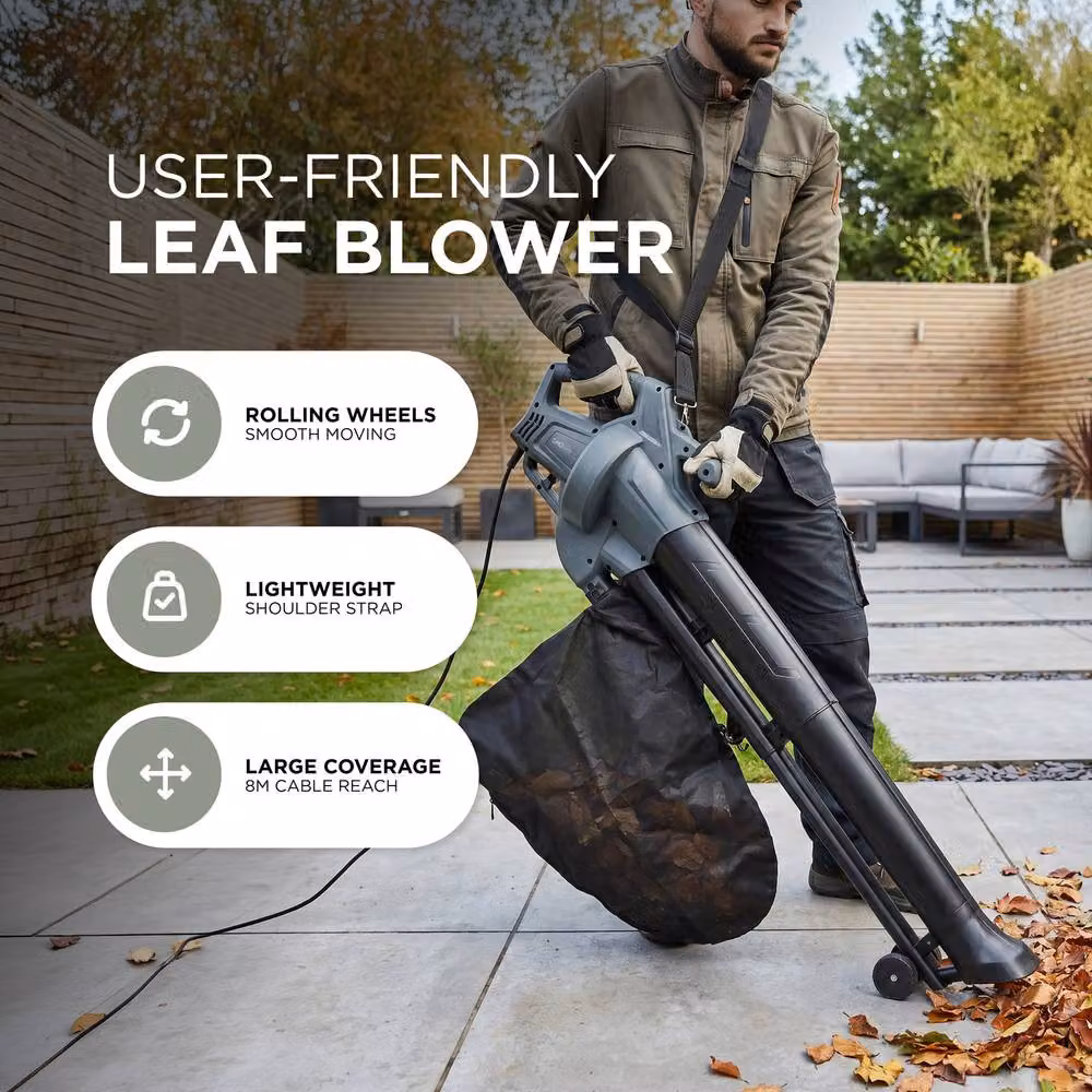 DMD Collective 3500W Corded Leaf Blower and Vacuum in Grey – 4