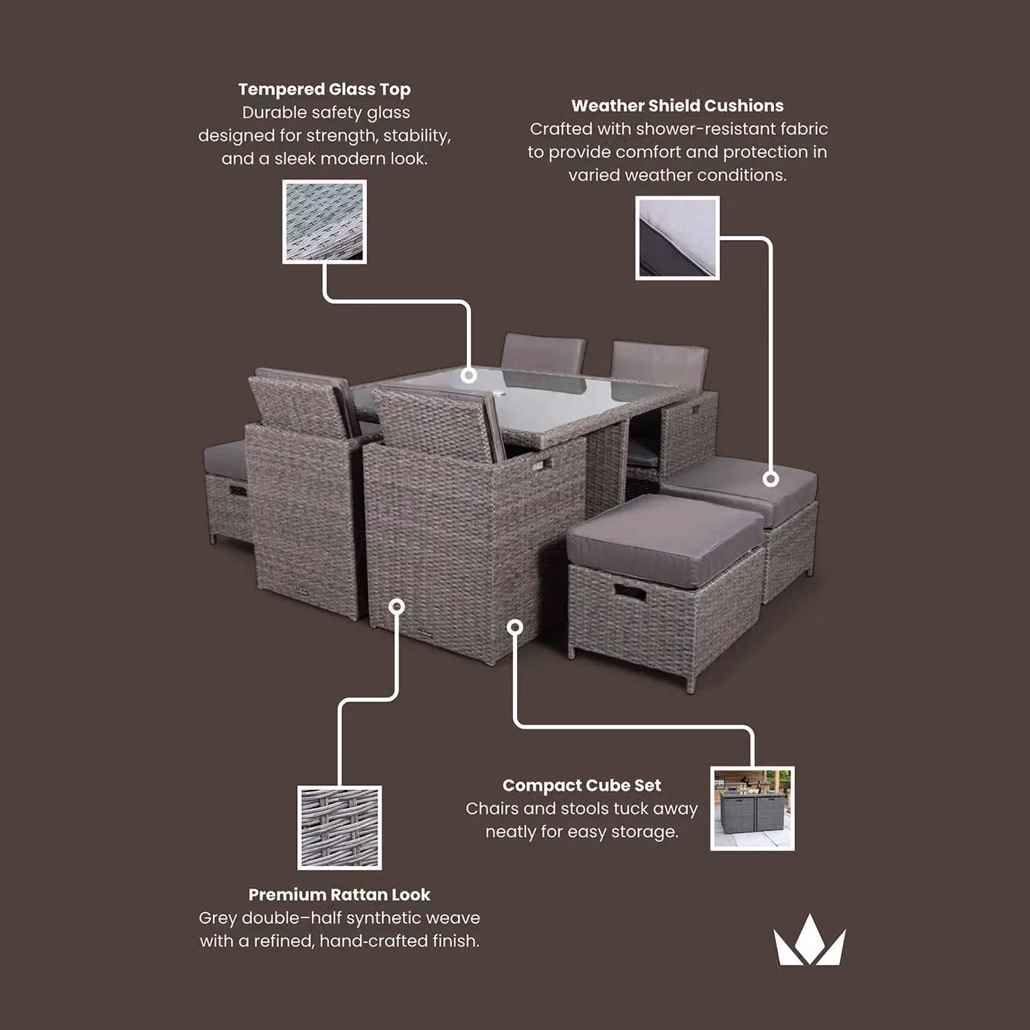Royalcraft Paris 8 Seater Grey Rattan and Aluminium Cube Set – 6