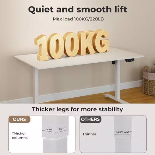Levede Electric Height Adjustable Standing Desk with 4 Memory Smart Panel, White, W: 160 cm, D: 80 cm – 4