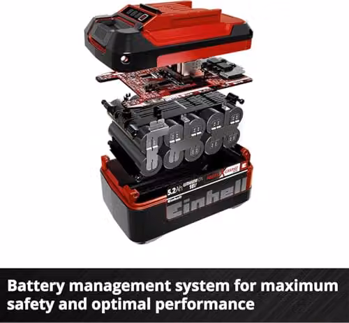 Einhell PXC 18V 5.2Ah Lithium-Ion Battery Twin Pack, Red – 7