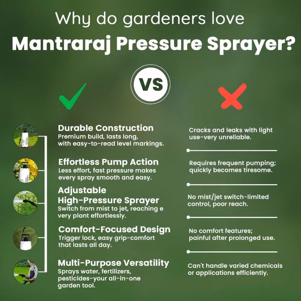 MANTRARAJ 8L Manual Garden Pressure Sprayer Knapsack in White – 8