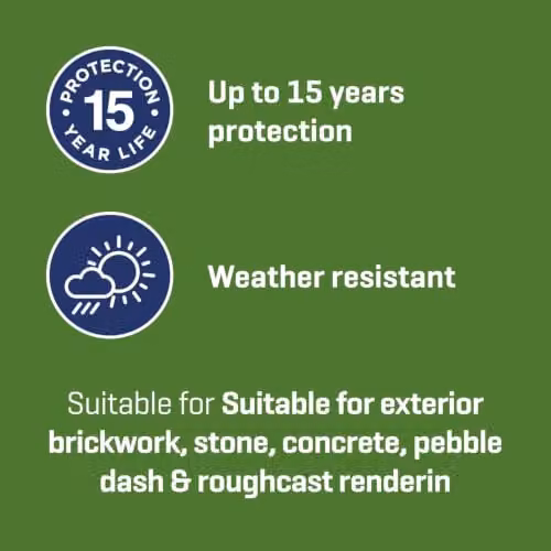 Johnstone's Exterior Smooth Masonry Paint, White, 2.5L – 2