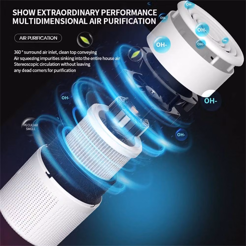 NESTLUNE Air Purifier with H13 True HEPA Filter in White, W/D/H: 15 x 15 x 100 cm – 3