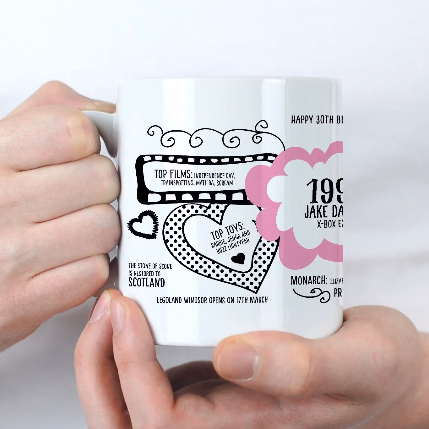 Afewhometruths Personalised 30th Birthday Mug in Baby Pink and White – 3