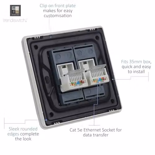 Trendi Switch 2 Gang RJ45 Cat 5e Ethernet LAN Socket in Copper – 3