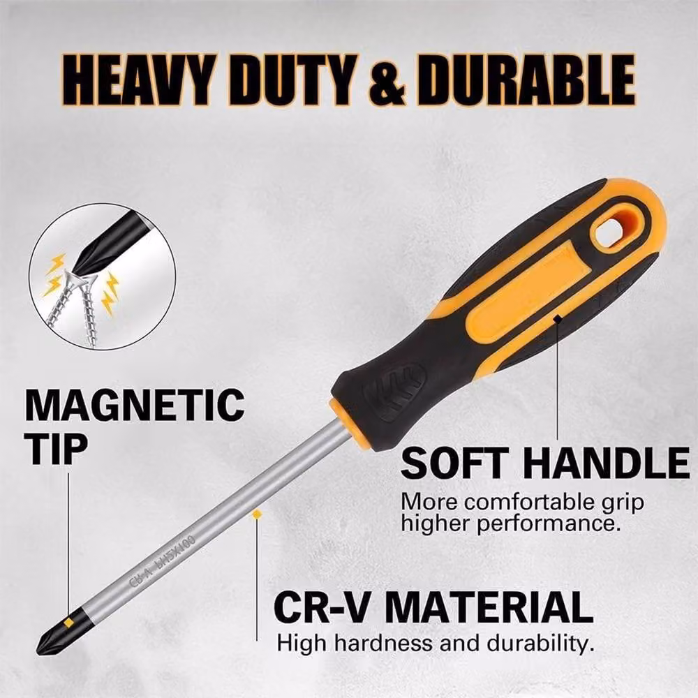 Kelvenix Heavy Duty Magnetic Manual Screwdriver Set, Multicolour – 4