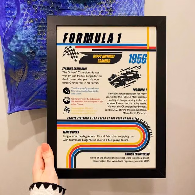 Afewhometruths Personalised 70th Birthday Formula One Framed Paper Poster Print in Multicolour