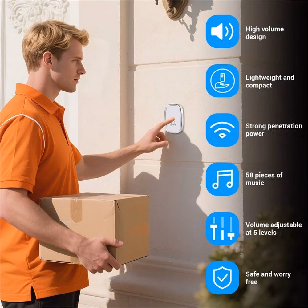SPETLEK Wireless Mains Plug-in Doorbell in White – 5