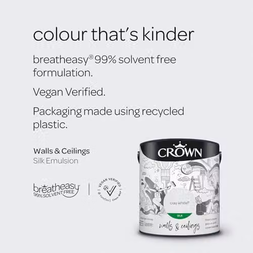 Crown Core Emulsion Silk Clay White Water Based Dispersion 2.5 l – 2
