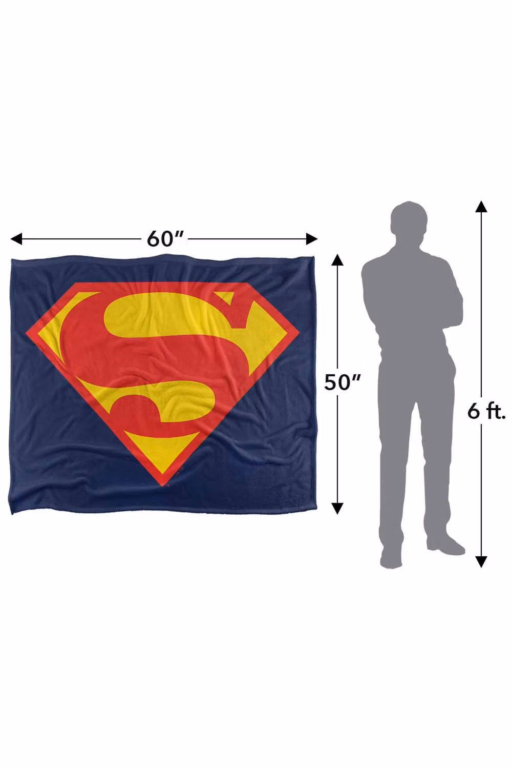 Warner Bros. Superman Shield 1993 Super Soft Fleece Throw Blanket, Multicolour, W: 91.44 cm x D: 147 cm – 6