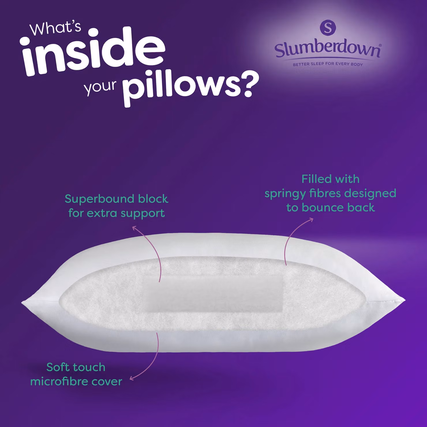 Slumberdown Cosy Nights Super Support Firm Side Sleeper Pillows, 4 Pack, White – 4