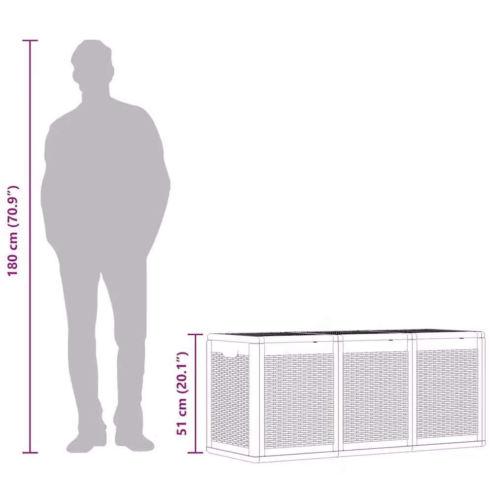 Berkfield Home Garden Storage Box in Grey Rattan Plastic, W/D/H: 118.5 x 44.5 x 51.0 cm – 5
