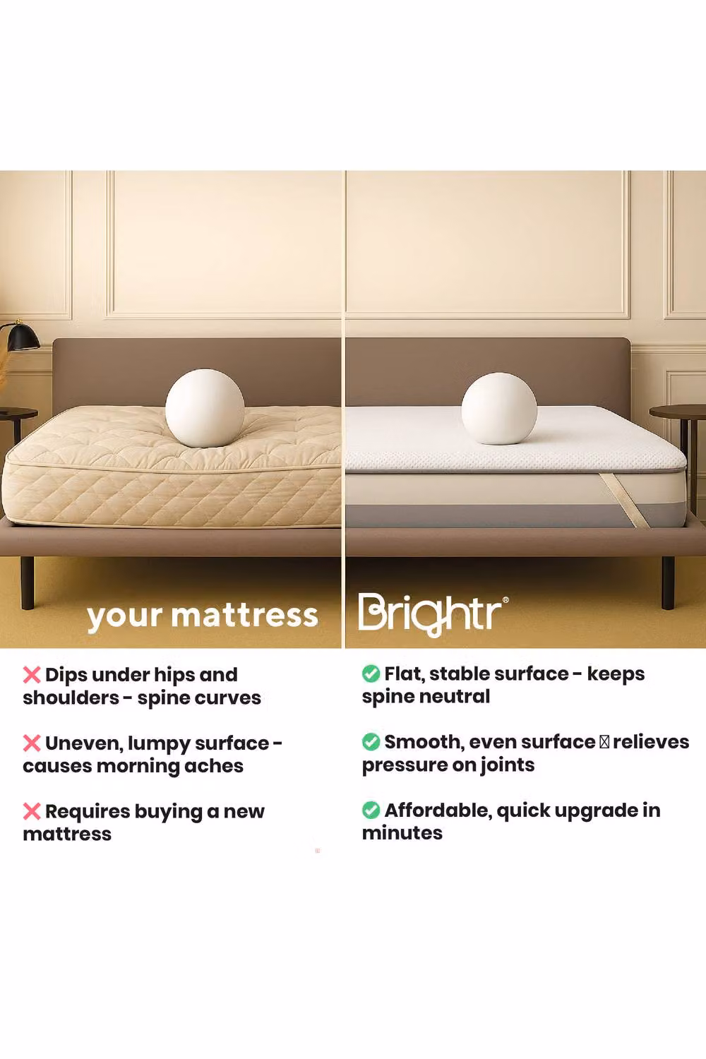 Brightr Sleep Brightr Titan Deluxe 2 in 1 Memory Foam Mattress Topper in White, EU Single Size – 7
