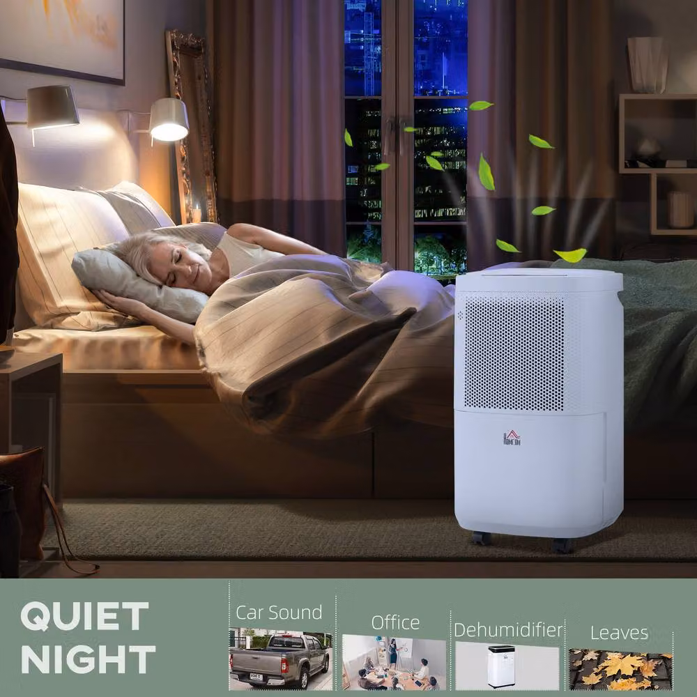Rolipo Smart WiFi Dehumidifier with 2200mL Tank, 10L/Day Capacity, White – 4