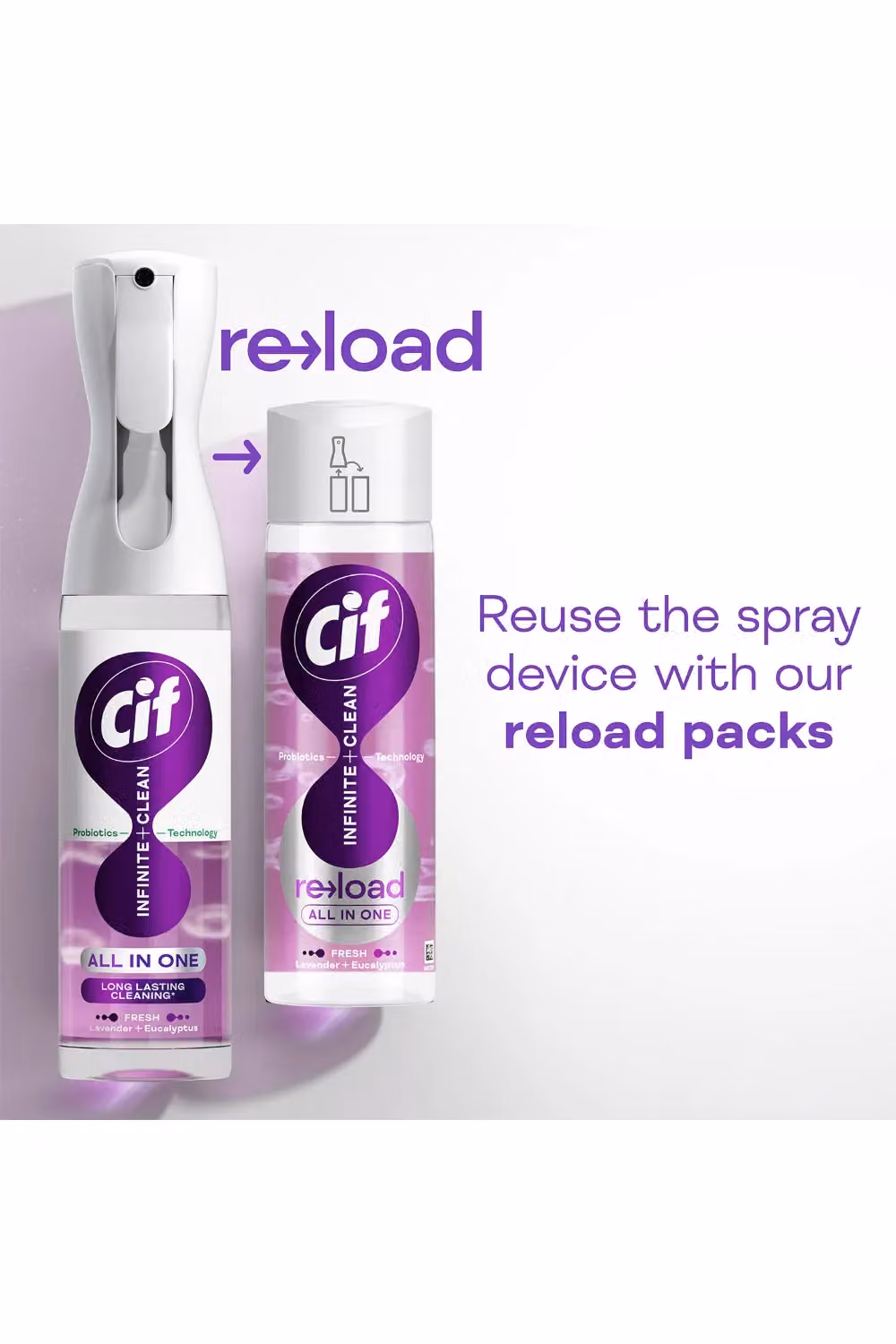 CIF All in One Cleaner Reload Lavender Eucalyptus 280ml, 6 Pack in White – 2