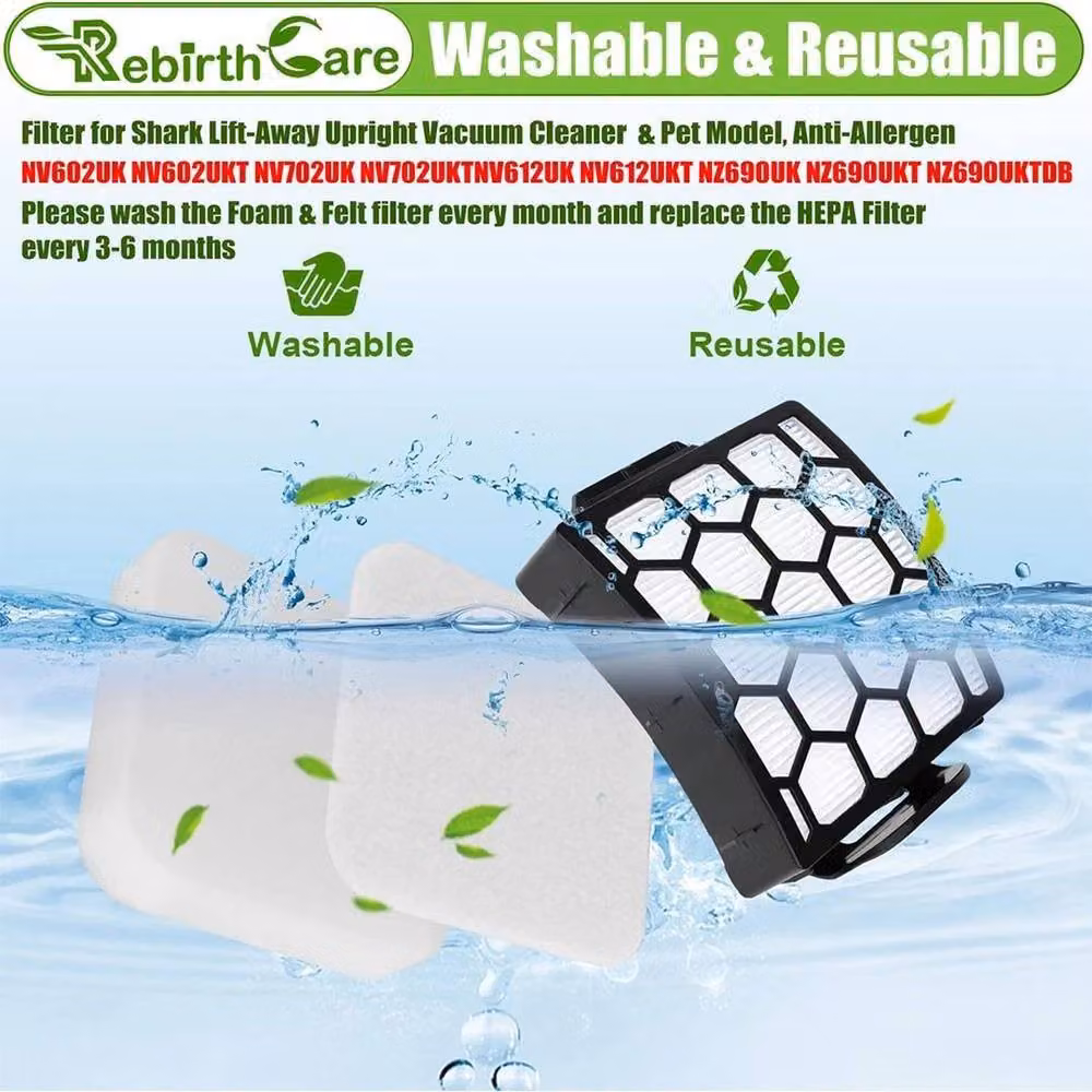 SPETLEK Replacement Filters for Shark Lift-Away Vacuum Cleaners, White – 4