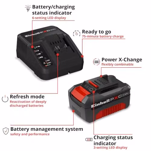 Einhell Original PXC Starter Kit 4.0 Ah in Black and Red – 4