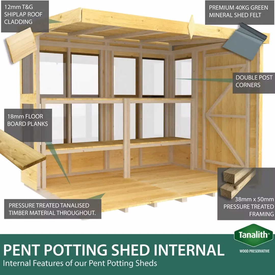 Buttercup Farm Rustic Wood Pent Potting Shed in Brown, W358 x D178 x H201 cm – 2
