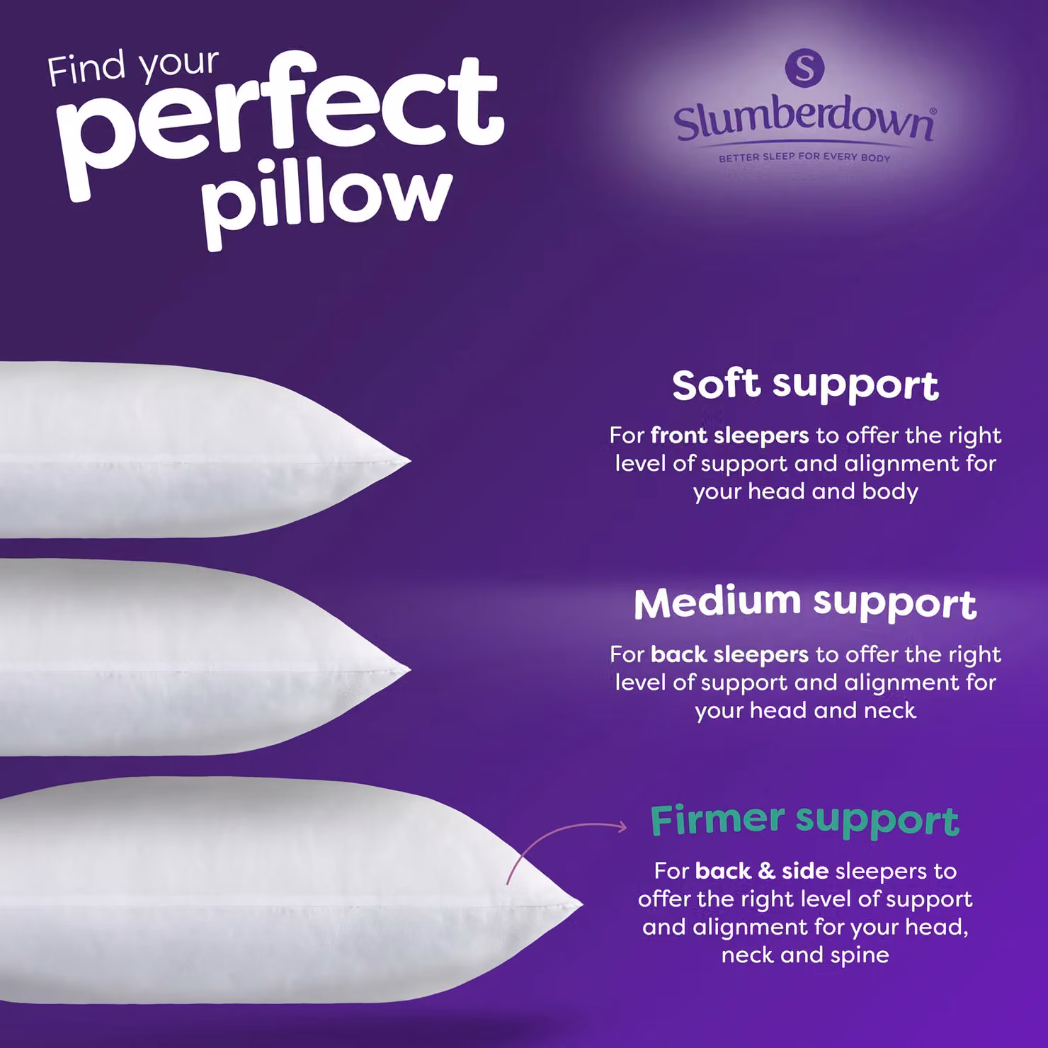 Slumberdown Cosy Nights Firm Support Pillows 4 Pack, White, W: 74 cm, H: 48 cm – 5
