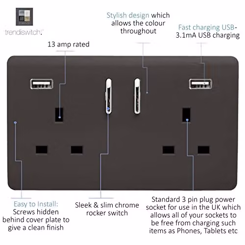Trendi 2 Gang Flush Plastic Switched Socket in Brown – 2