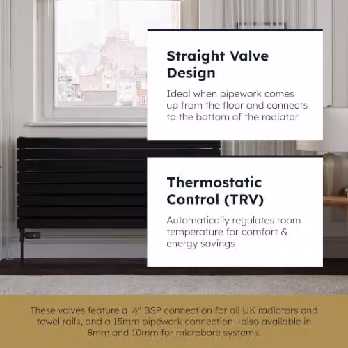 UK Radiators Derry Bold Thermostatic Radiator Valve and Lockshield Set in Matt Black – 3