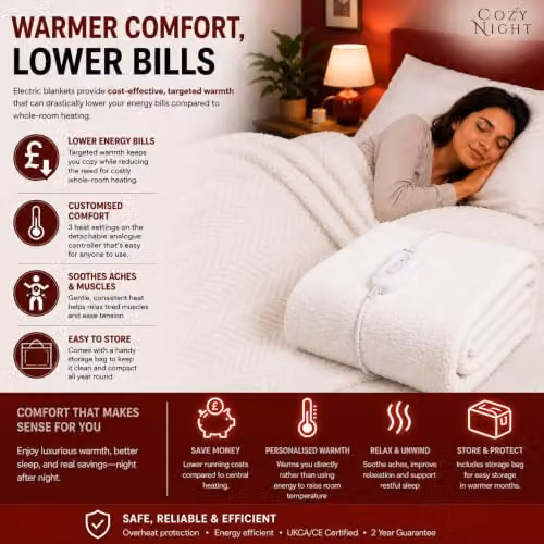 Cozy Night Single White Fleece Electric Blanket with Corner Elastic Straps, W/D/H: 90 x 190 cm – 6