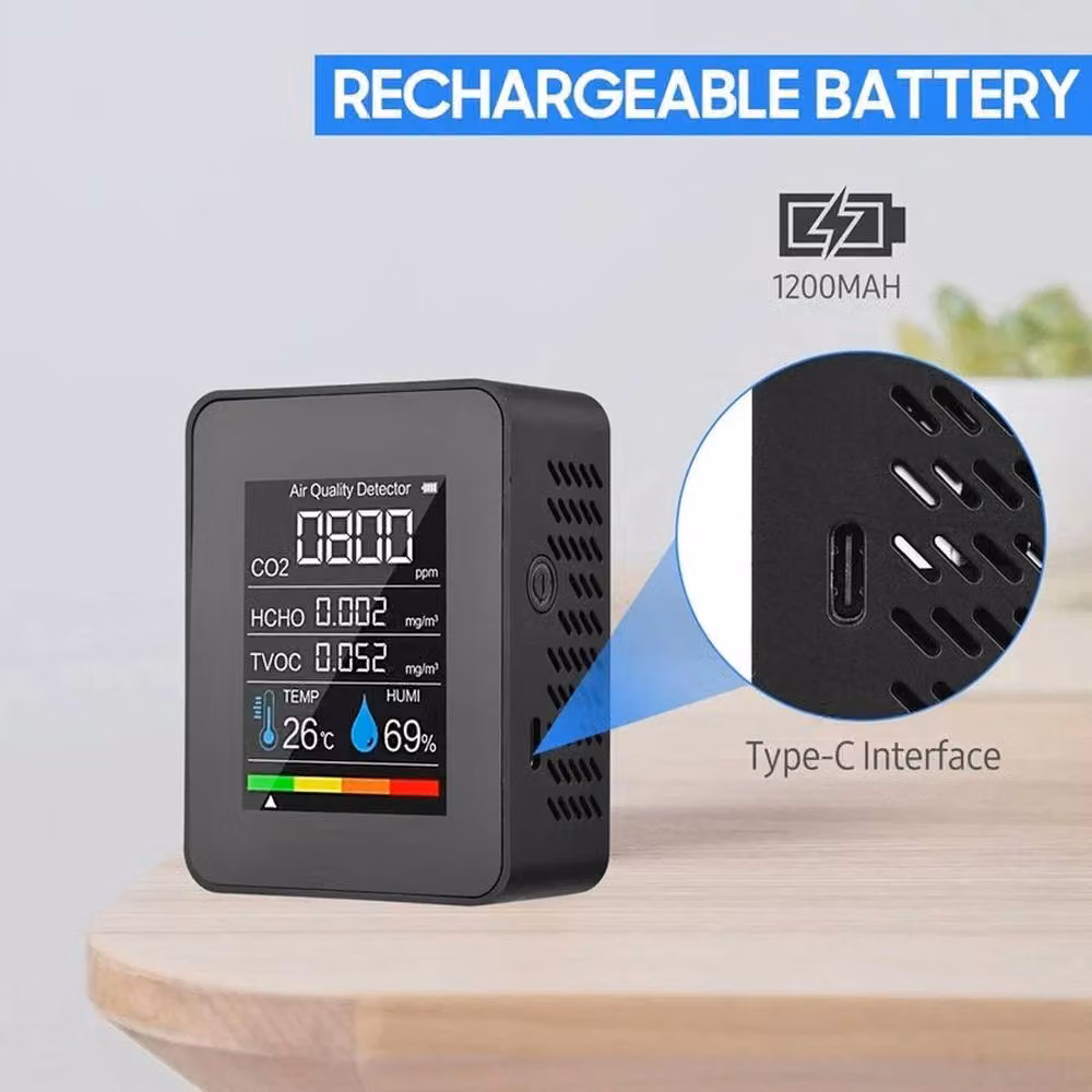 FLAVORA 5-in-1 CO2 Meter and Air Quality Detector in Black – 4