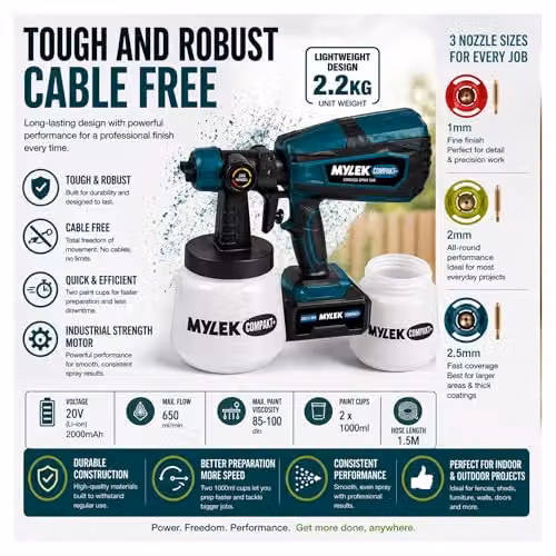 MYLEK Cordless HVLP Paint Sprayer Gun Kit 20V with Battery in Blue – 8