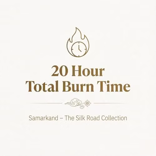 Candlelight The Silk Road Collection Samarkand Moroccan Spice Candle Duo Gift Set in Amber and Dusty Pink – 6
