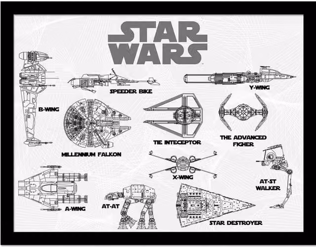 Star Wars Transport Collector Framed Paper Poster in White – 1