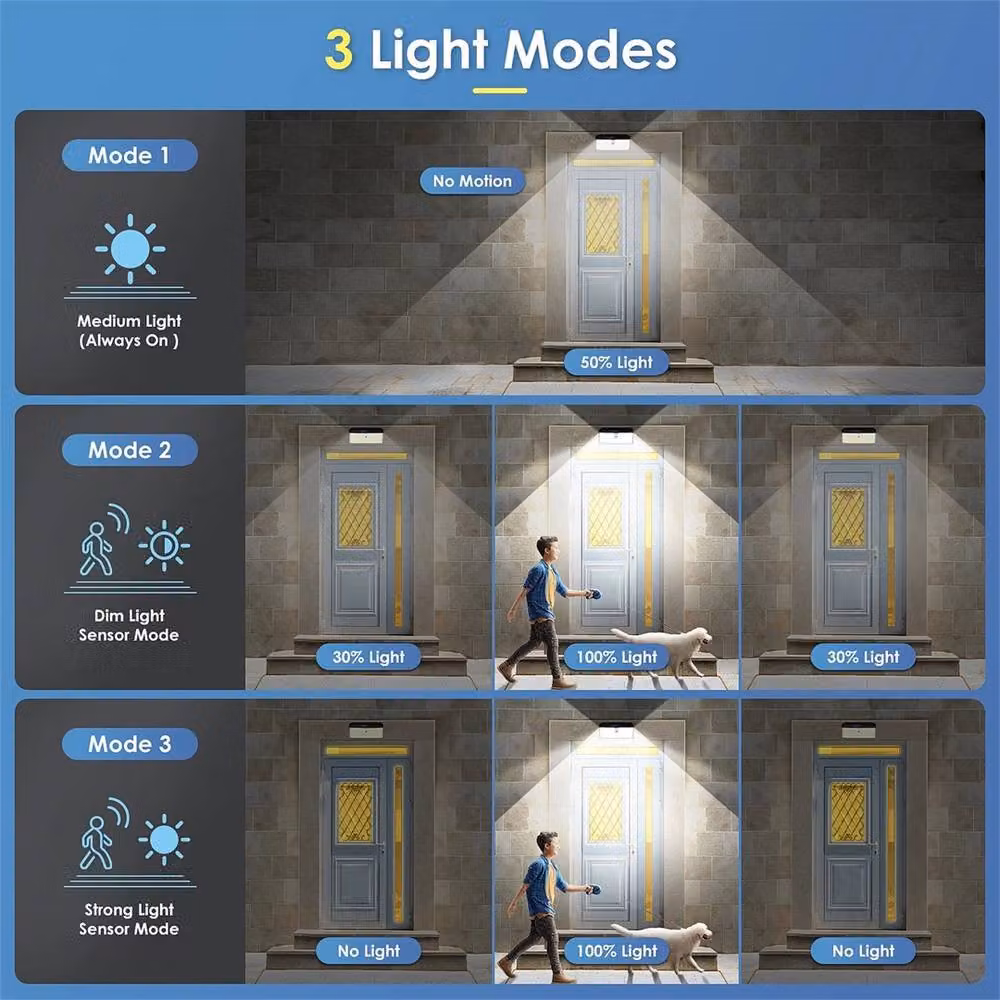 Kelvenix Bright Solar LED Outdoor Security Wall Light with PIR Motion and Dusk Sensors in Black – 4
