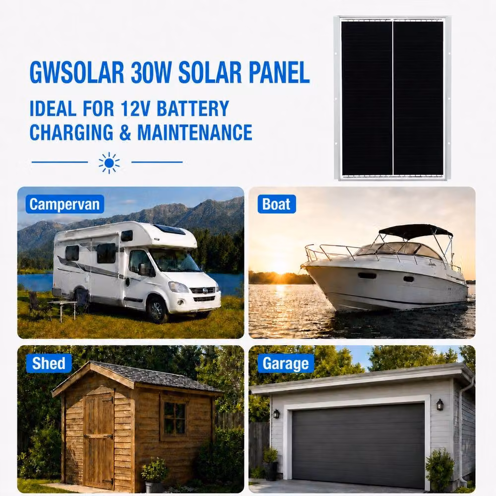 GWSOLAR Slim 30W Monocrystalline PERC Solar Panel with Blocking Diode in Black – 2