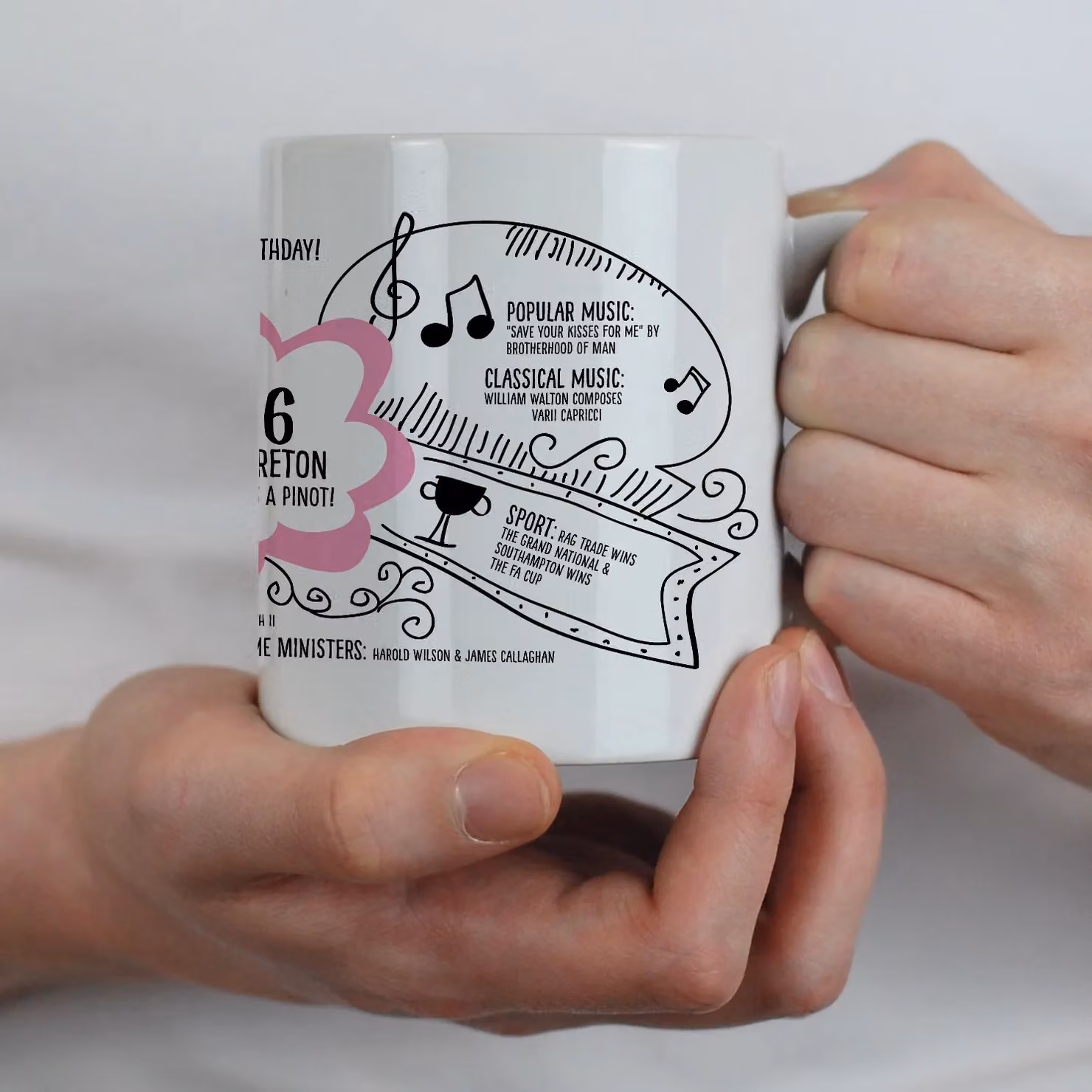 Afewhometruths Personalised 50th Birthday Mug, 1976 Nostalgia Gift in Baby Pink and White – 2