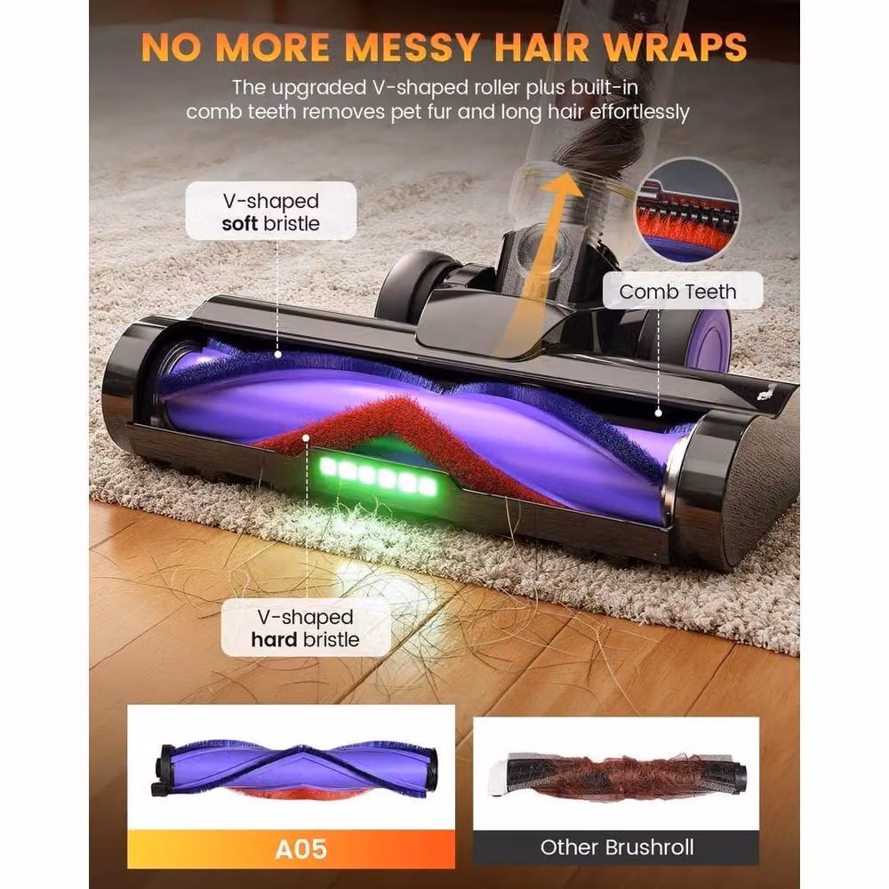 FLAVORA Cordless Bagless Stick Vacuum Cleaner with Anti-Tangle Roller for Pet Hair, 550W, Purple – 3