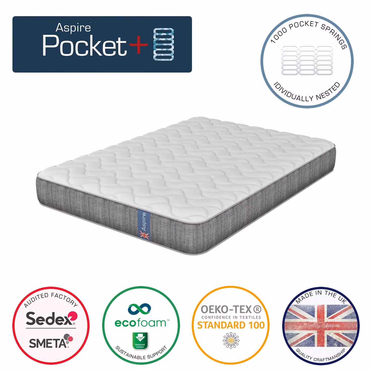 Aspire Airflow Hybrid Quilt Pocket+ Mattress in White, Small Single – 2