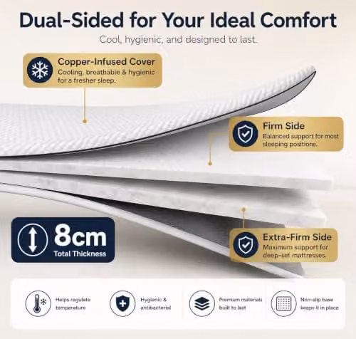 Brightr Titan Deluxe Firm Orthopaedic Mattress Topper, White, W: 150 cm, D: 200 cm, H: 8 cm – 2