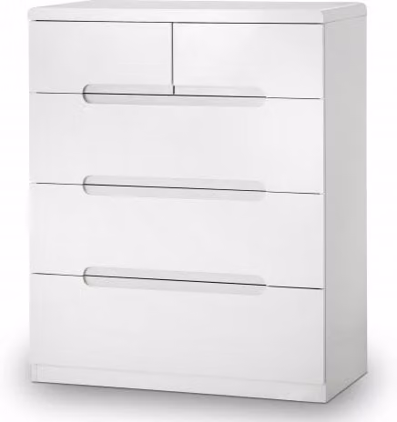 Julian Bowen Manhattan 5 Drawer Chest in High Gloss White – 1