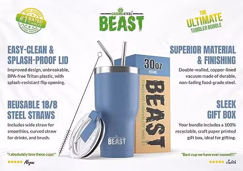 Greens Steel Beast Tumbler, Blue, 900 ml, Reusable Stainless Steel Vacuum Insulated Cup with 2 Straws and Cleaning Brush – 2