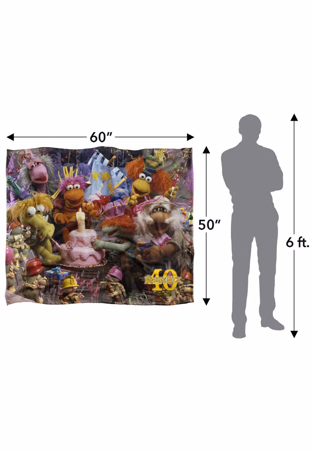 LOGOVISION Jim Henson Fraggle Rock 40th Birthday Party Super Soft Microfibre Fleece Throw Blanket, White, W/D/H: 152 x 127 cm – 6
