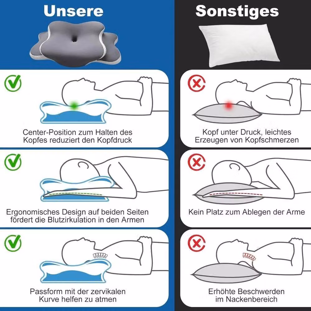 NESTLUNE Grey Memory Foam Wedge Pillow for Babies, Cot Size – 5
