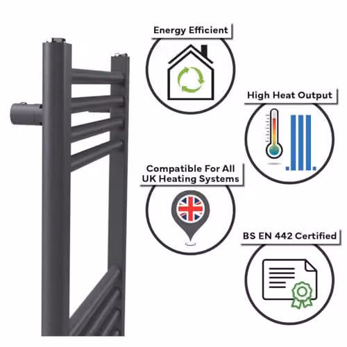 Lux Heat Anthracite Grey Steel Ladder Towel Radiator, H 100 x W 60 cm – 4