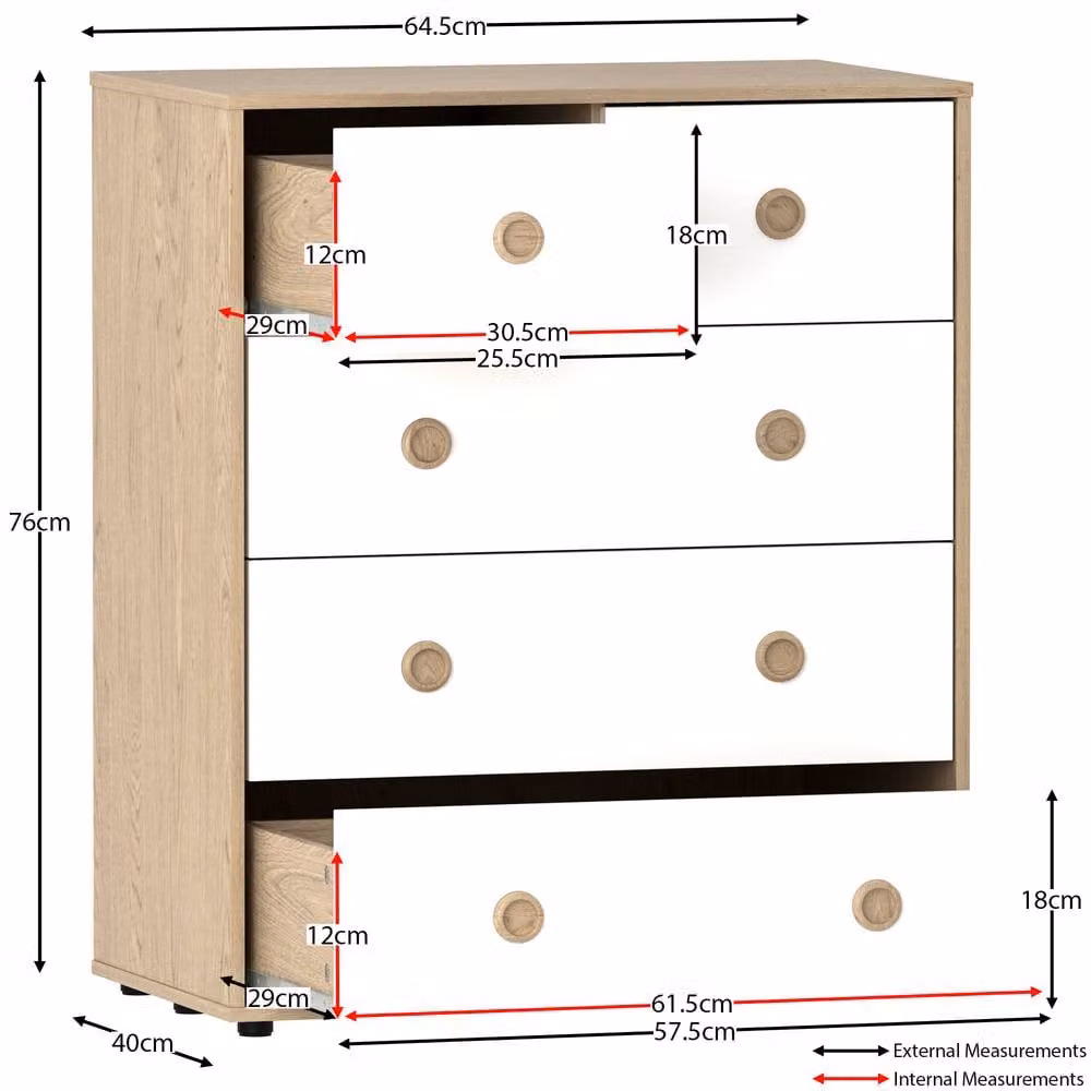 HD Designs Neptune 5 Drawer Chest of Drawers for Childrens Bedrooms in White – 3