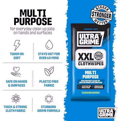 UltraGrime Multi-Purpose XXL Wet Wipes, Blue, Pack of 40 – 2