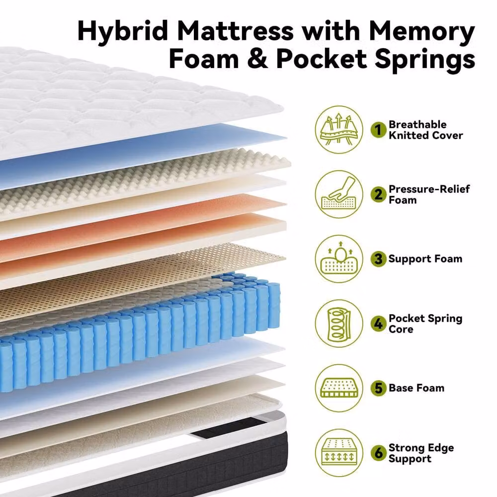 Gartistgo Single Hybrid Pocket Sprung Mattress with Memory Foam, Medium Firm, Height: 25 cm, Black – 3