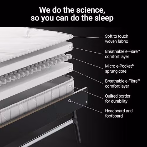 Jay-Be GP120 Grand Folding Bed with Pocket Sprung Mattress, Black, W/D/H: 120 x 200 x 24 cm – 7