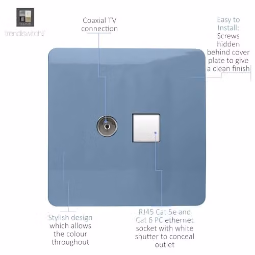 Trendi Switch 2 Gang Combination TV Co-Axial and RJ45 Cat 5e Ethernet Sockets in Sky Blue – 2
