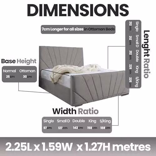 Living Comfort Bedz Sunrise Bed in Grey Plush Velvet with Black Board Base, 5ft King Size – 2