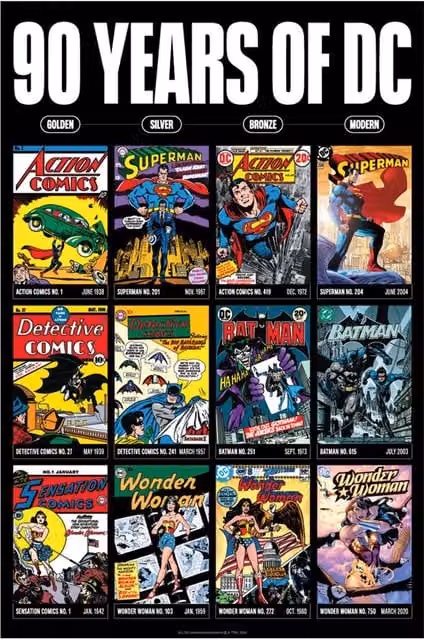 DC Comics 90 Years of DC Retro Illustration Paper Poster, Multicolour
