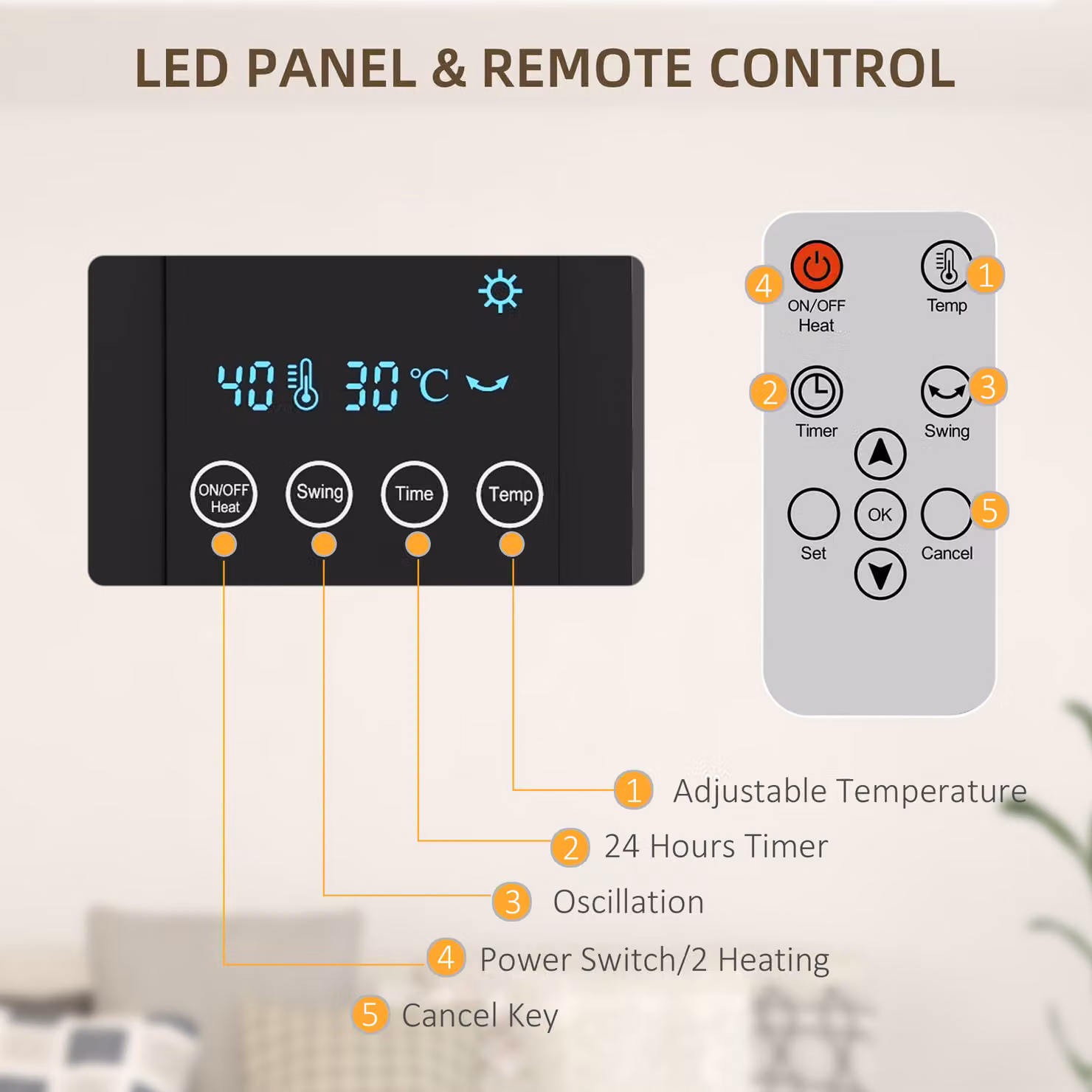 HOMCOM 2000W Grey Wall Mounted Ceramic Fan Heater with Remote Control, Timer and Thermostat – 3