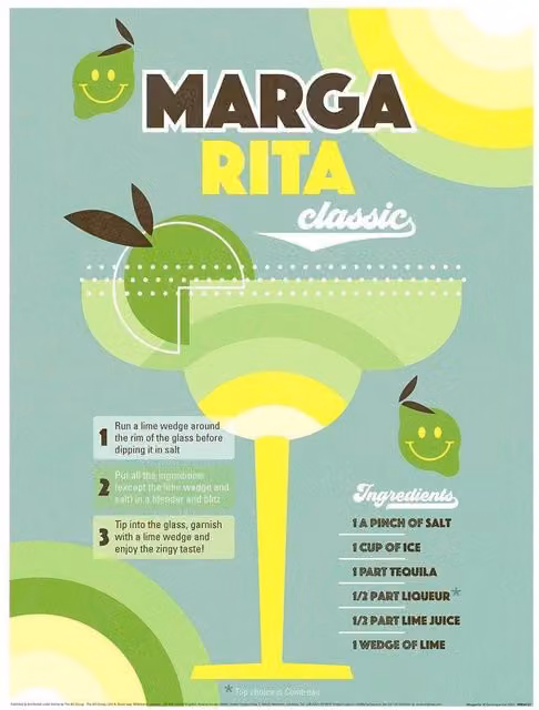 Dominique Vari Margarita Abstract Typography Poster in Blue and Multicolour